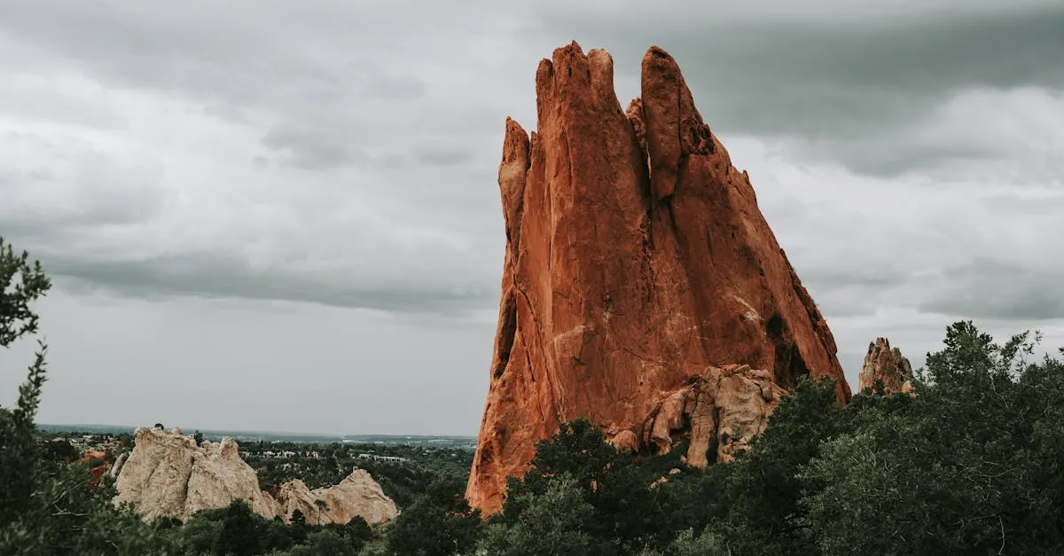 Colorado Springs Scenery - Garden of the Gods